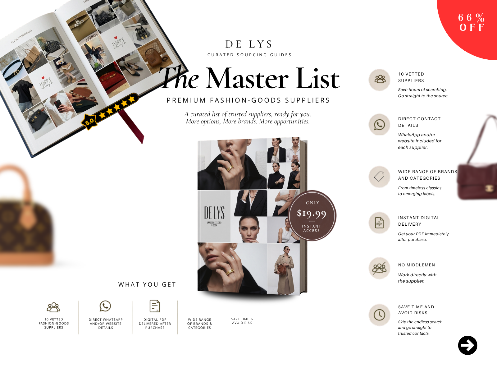 The Master List sourcing guide